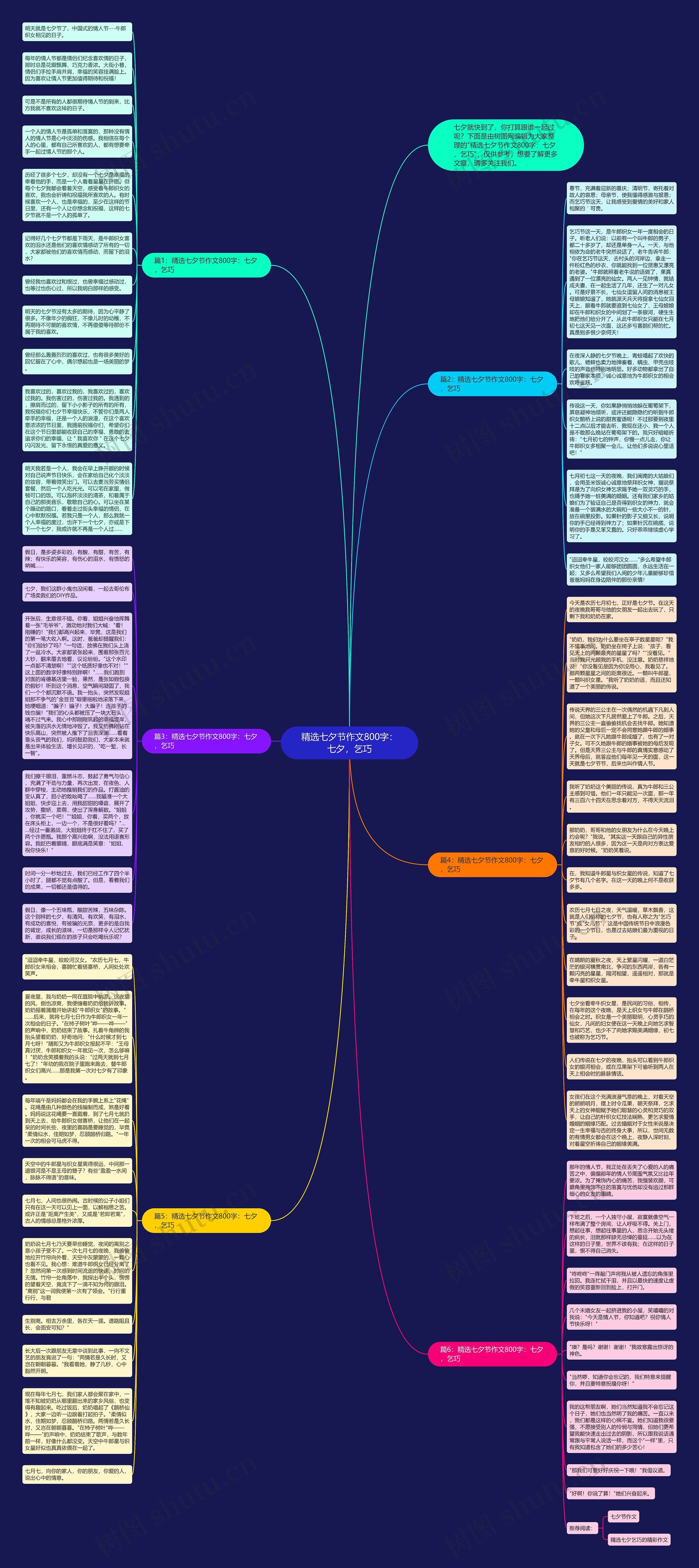 精选七夕节作文800字：七夕，乞巧