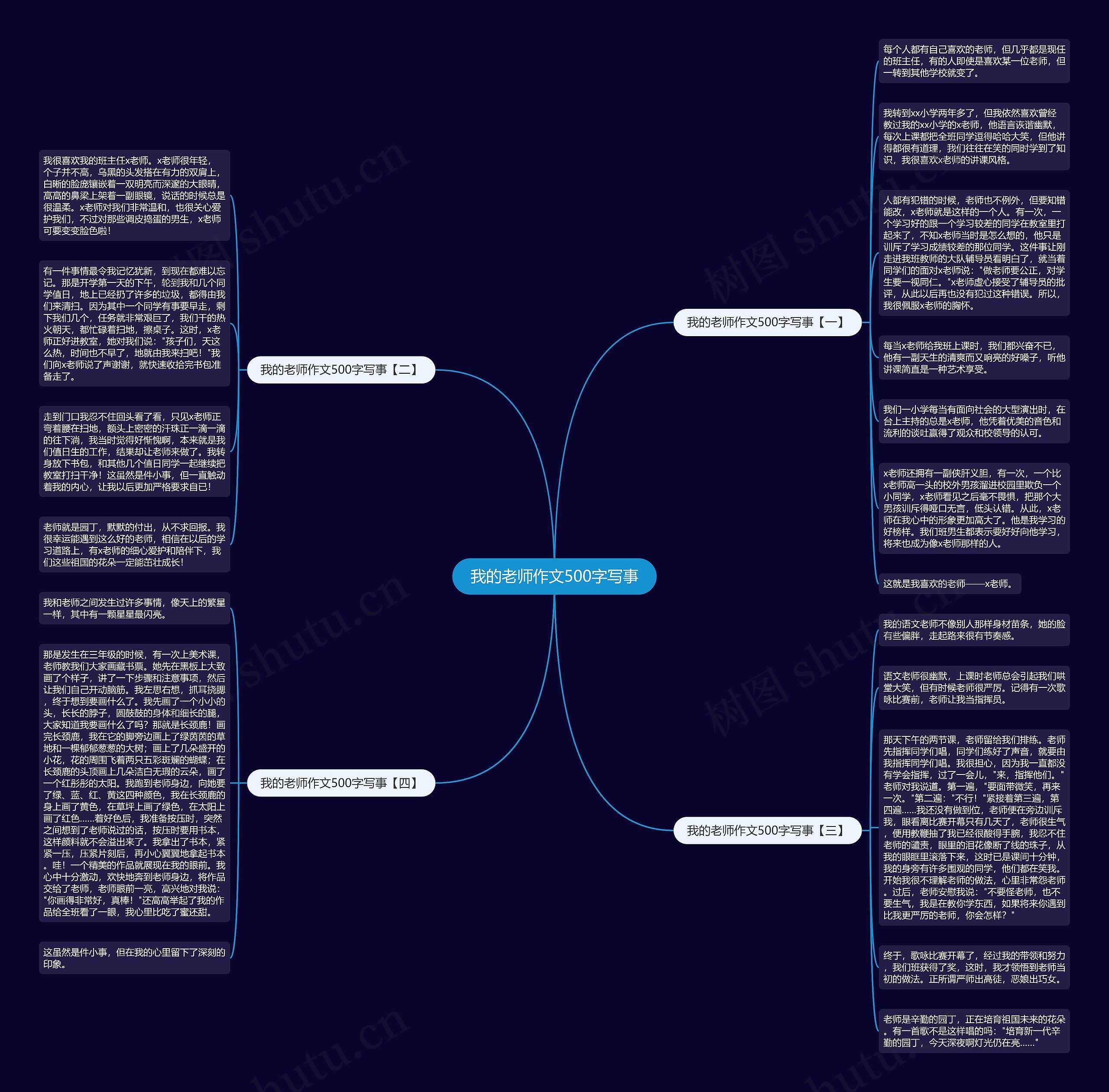 我的老师作文500字写事思维导图