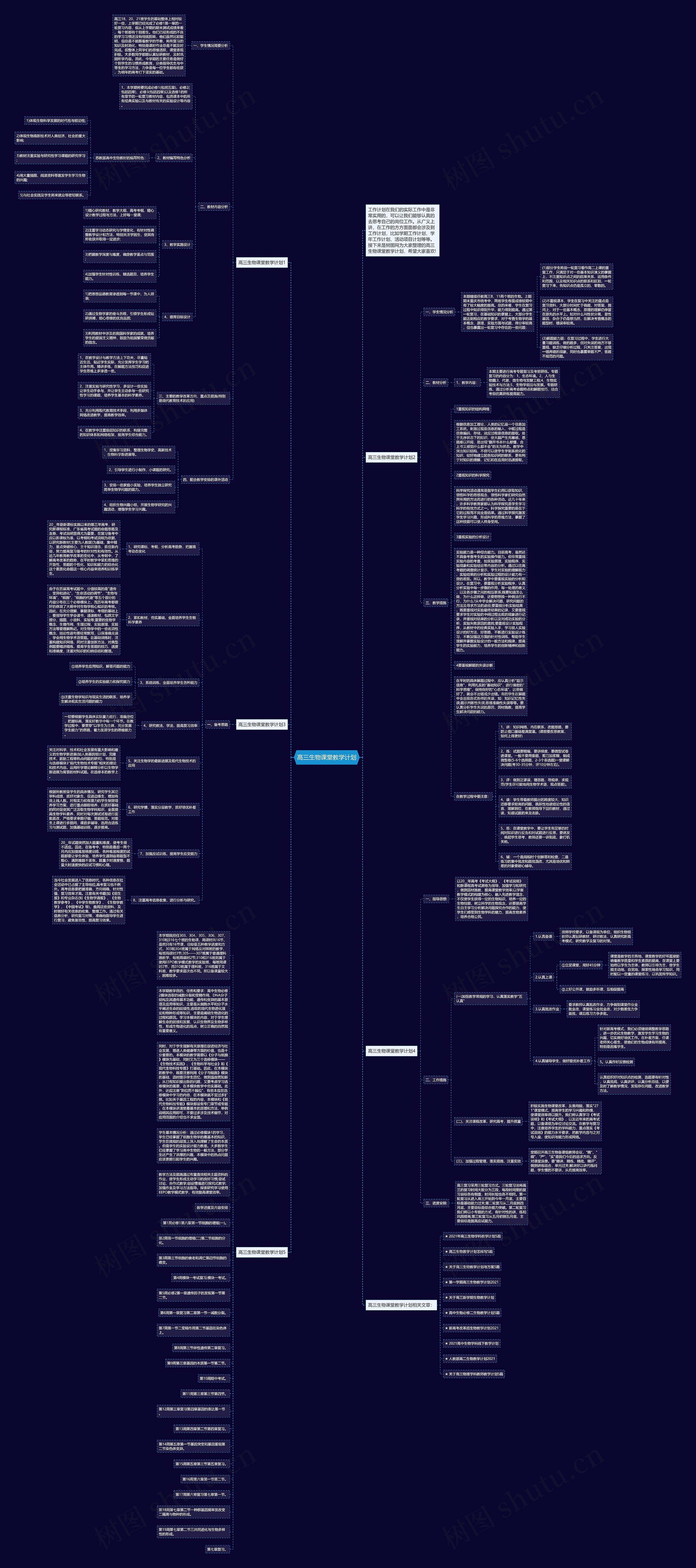 高三生物课堂教学计划思维导图