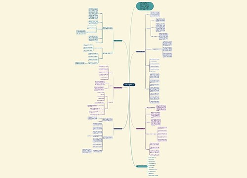 七年级生物教研组教学计划