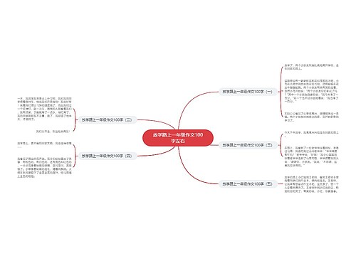 放学路上一年级作文100字左右