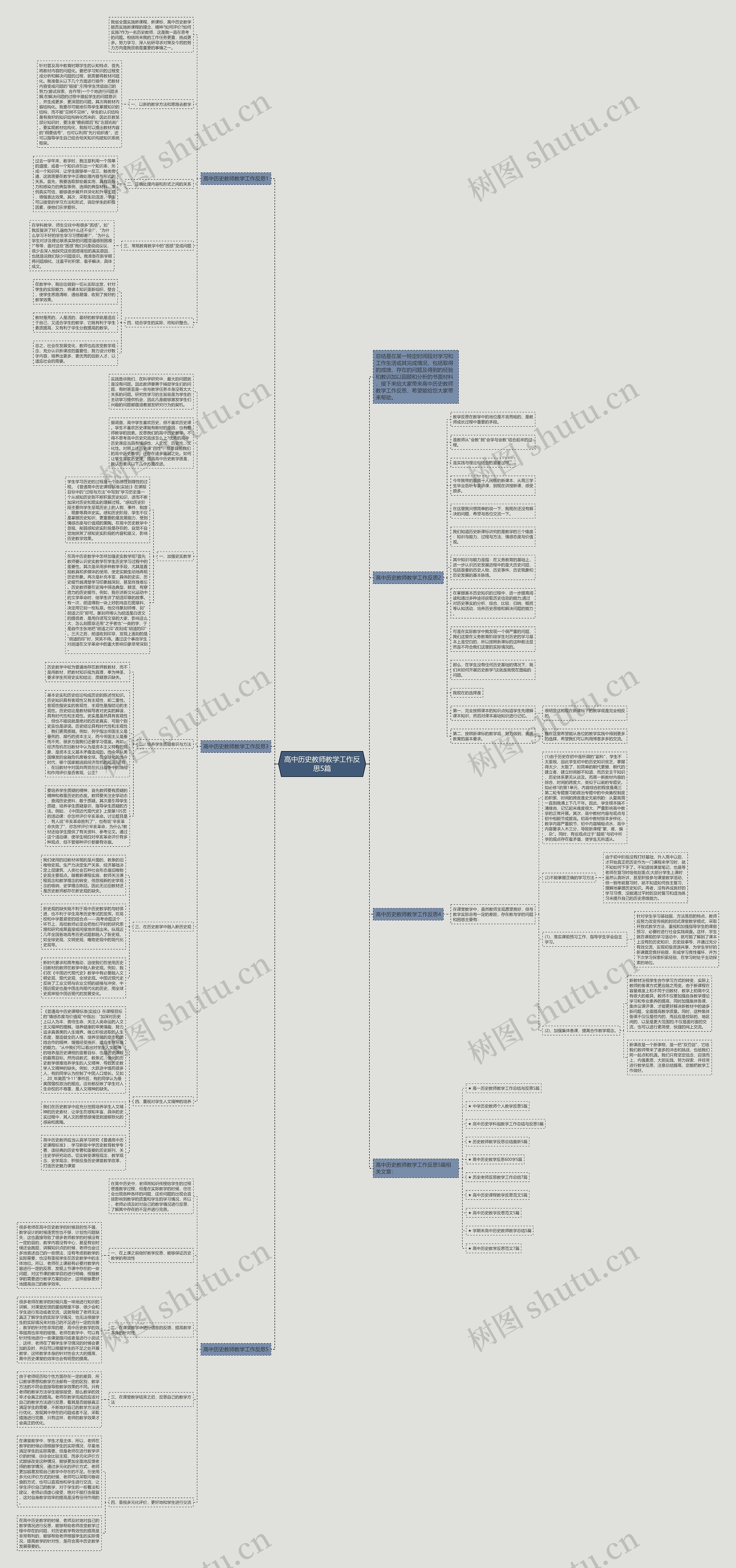 高中历史教师教学工作反思5篇思维导图