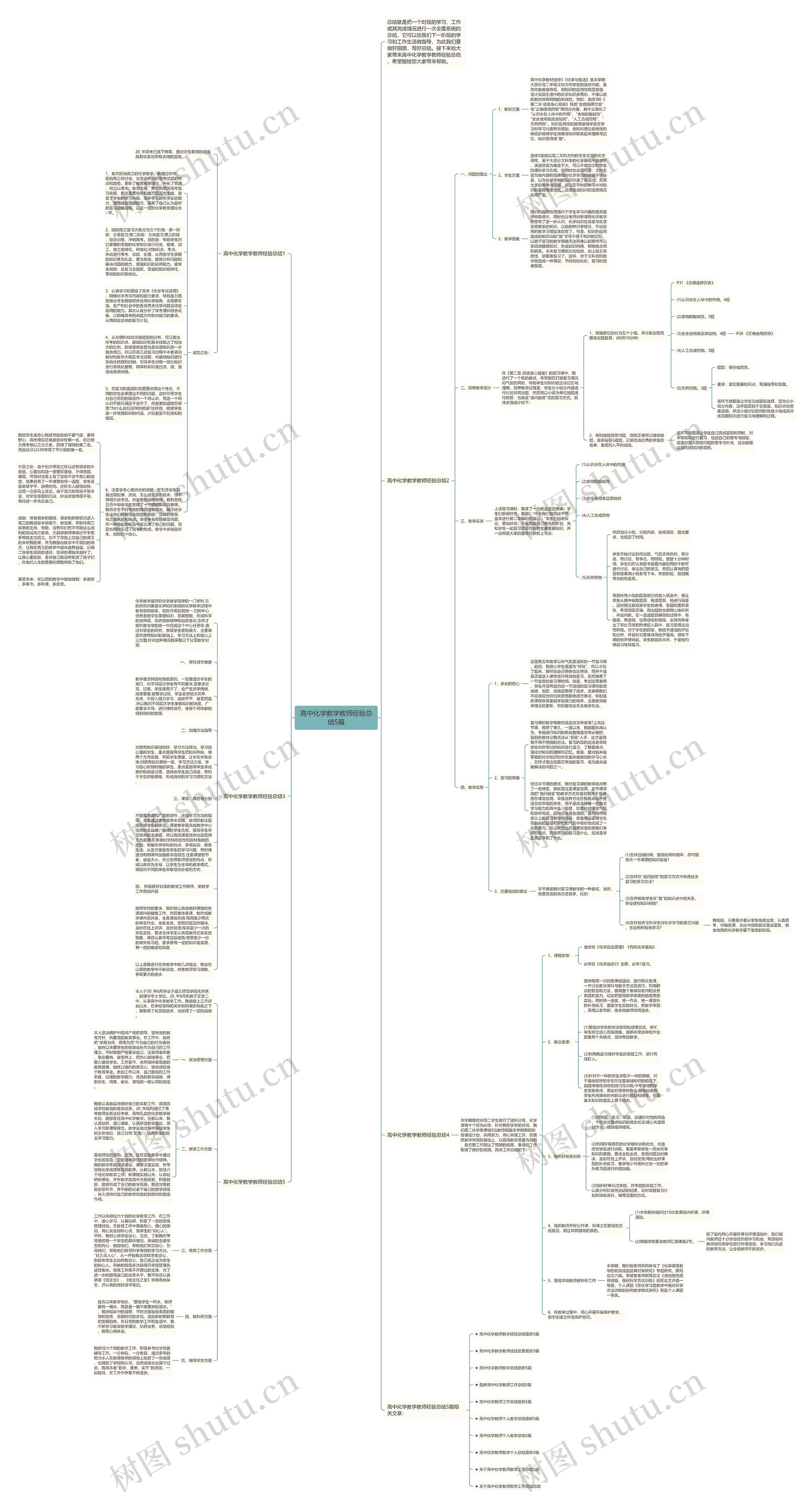 高中化学教学教师经验总结5篇思维导图