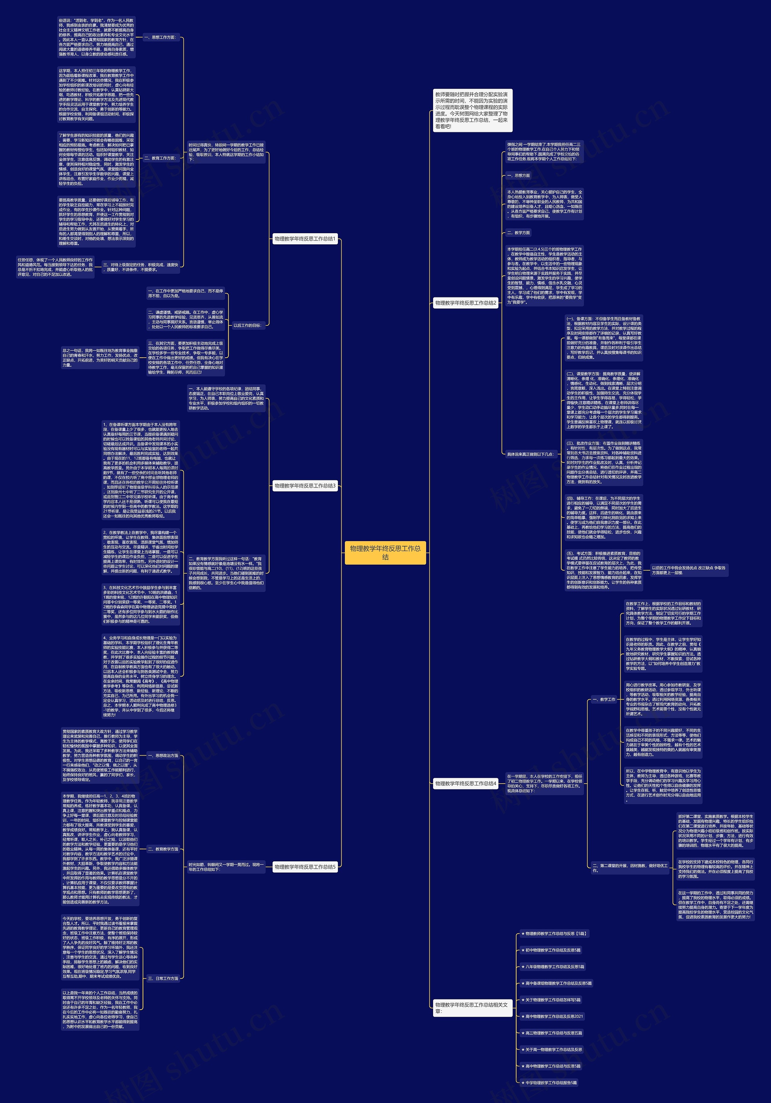 物理教学年终反思工作总结思维导图
