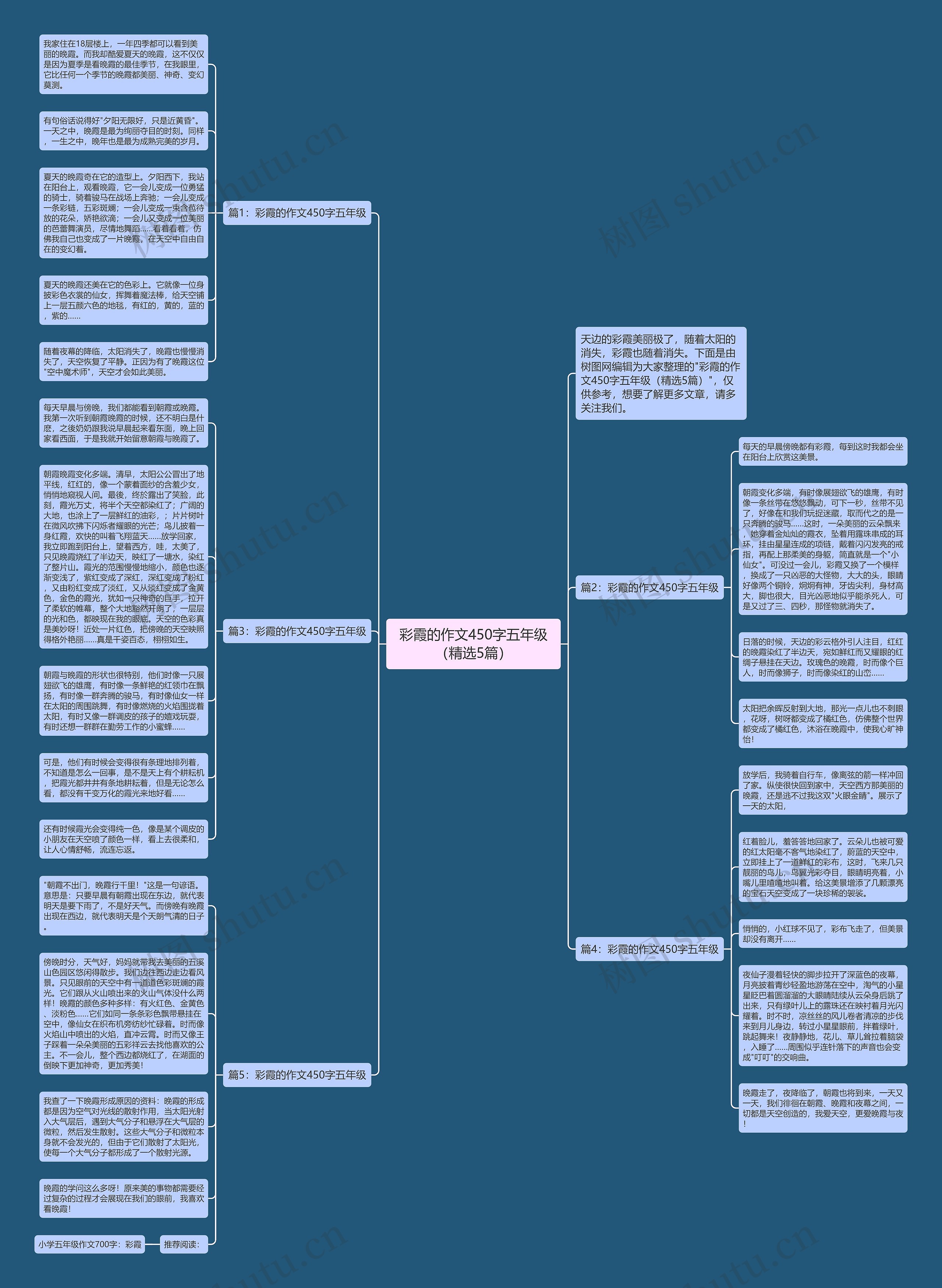 彩霞的作文450字五年级（精选5篇）思维导图