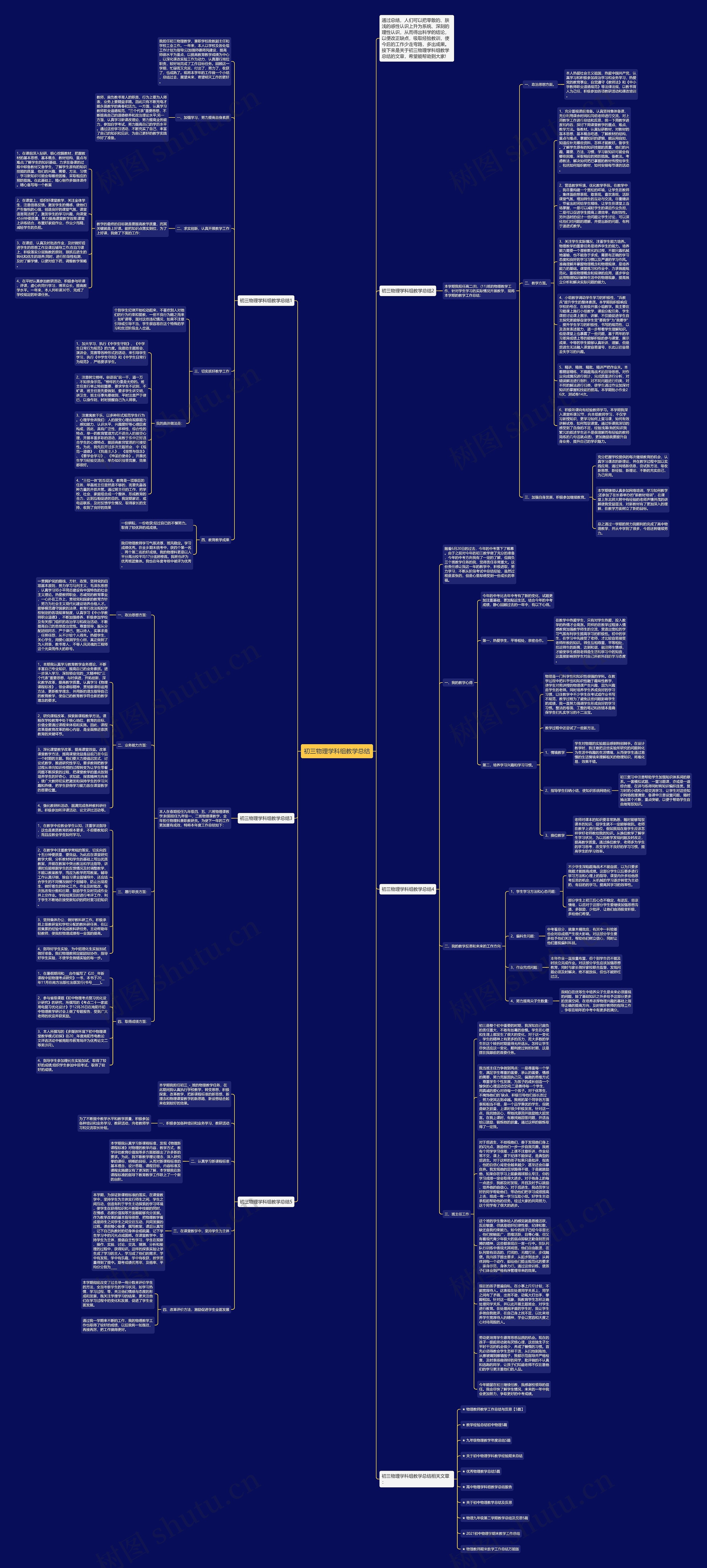 初三物理学科组教学总结思维导图