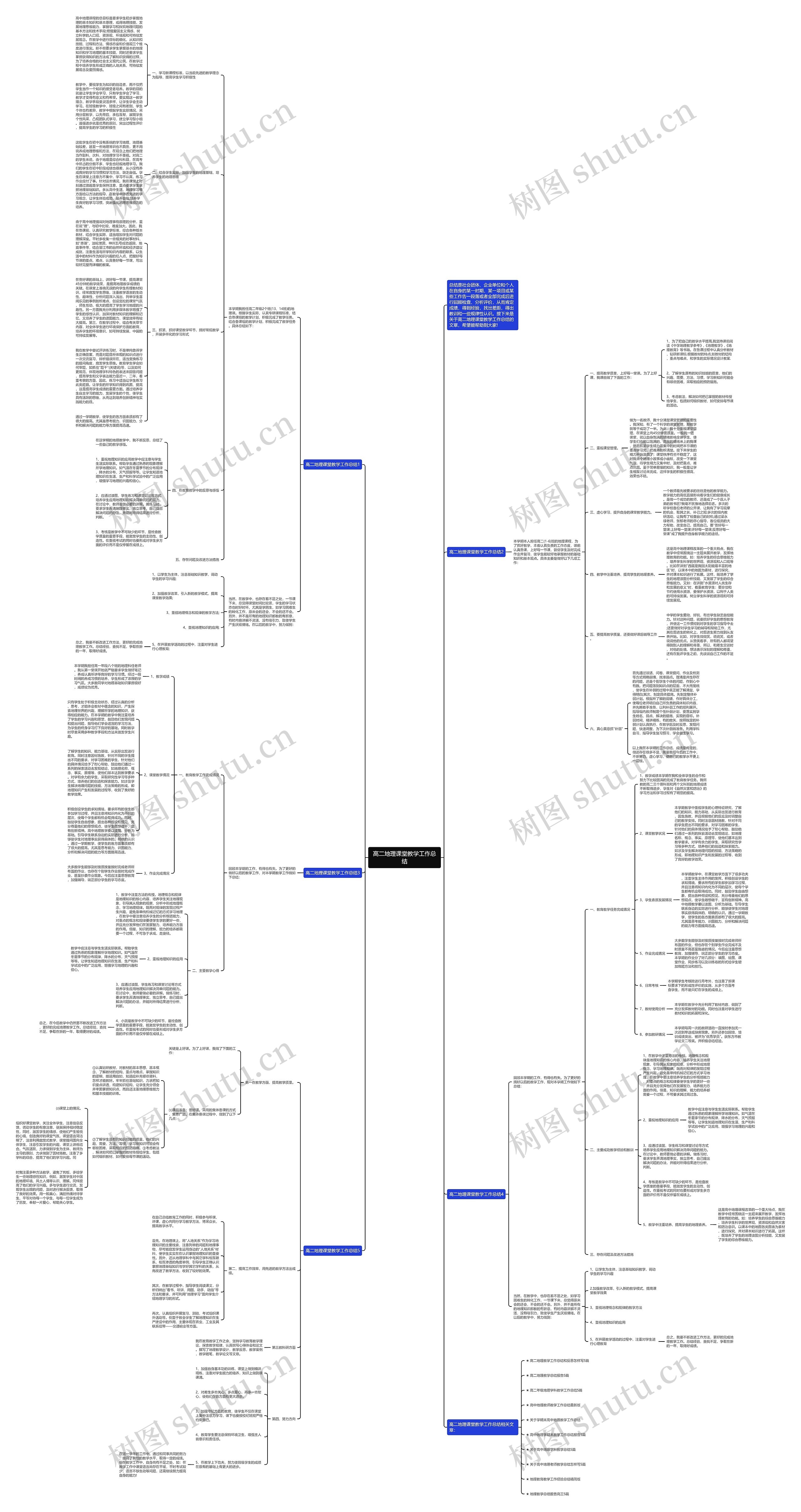 高二地理课堂教学工作总结思维导图高清图 高二地理课堂教学工作总结思维导图