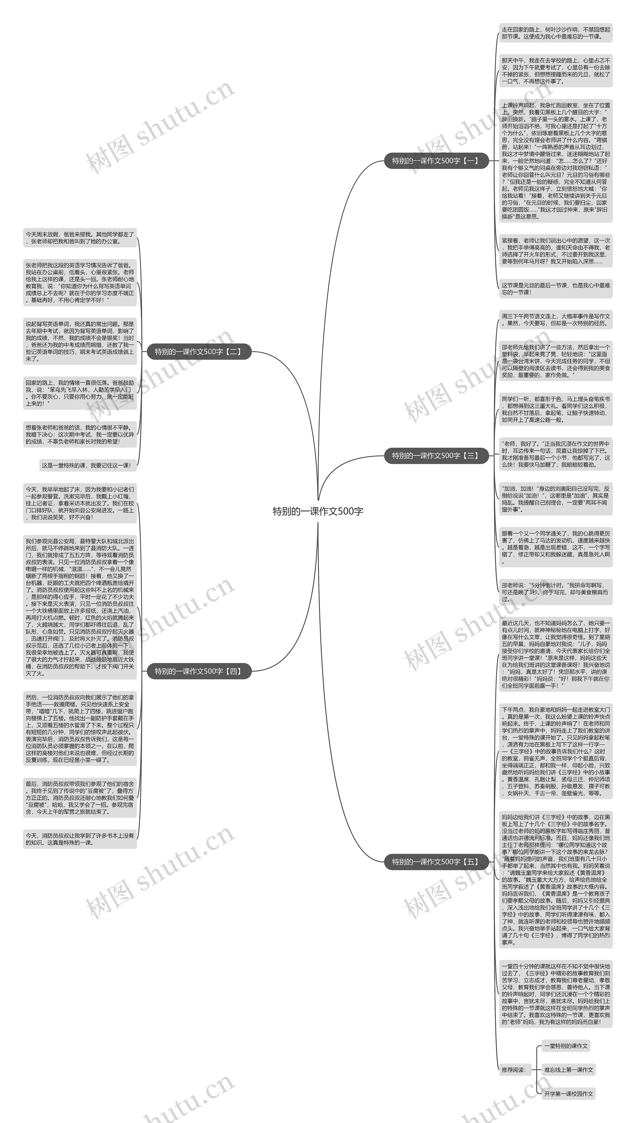 特别的一课作文500字思维导图