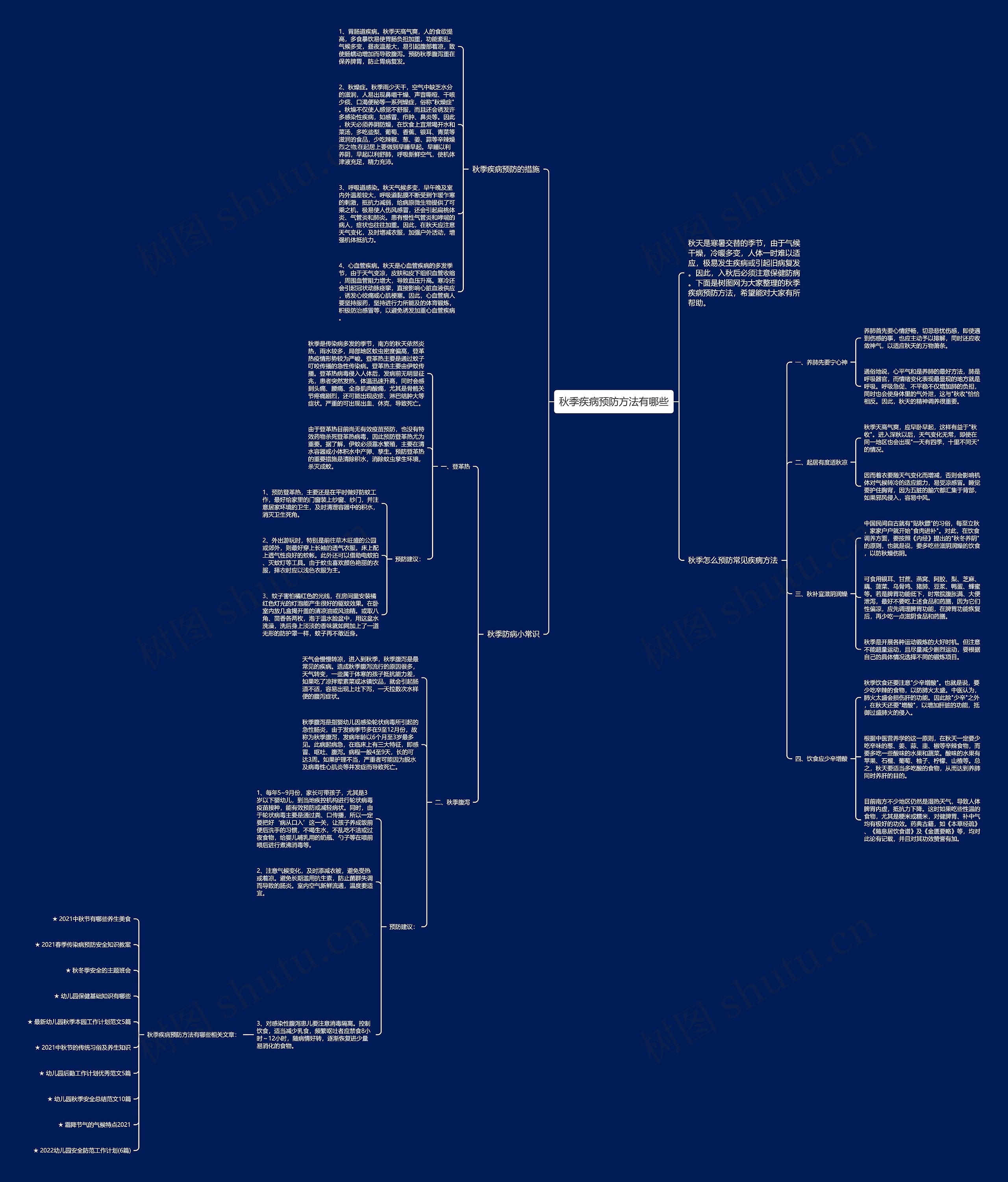 秋季疾病预防方法有哪些思维导图