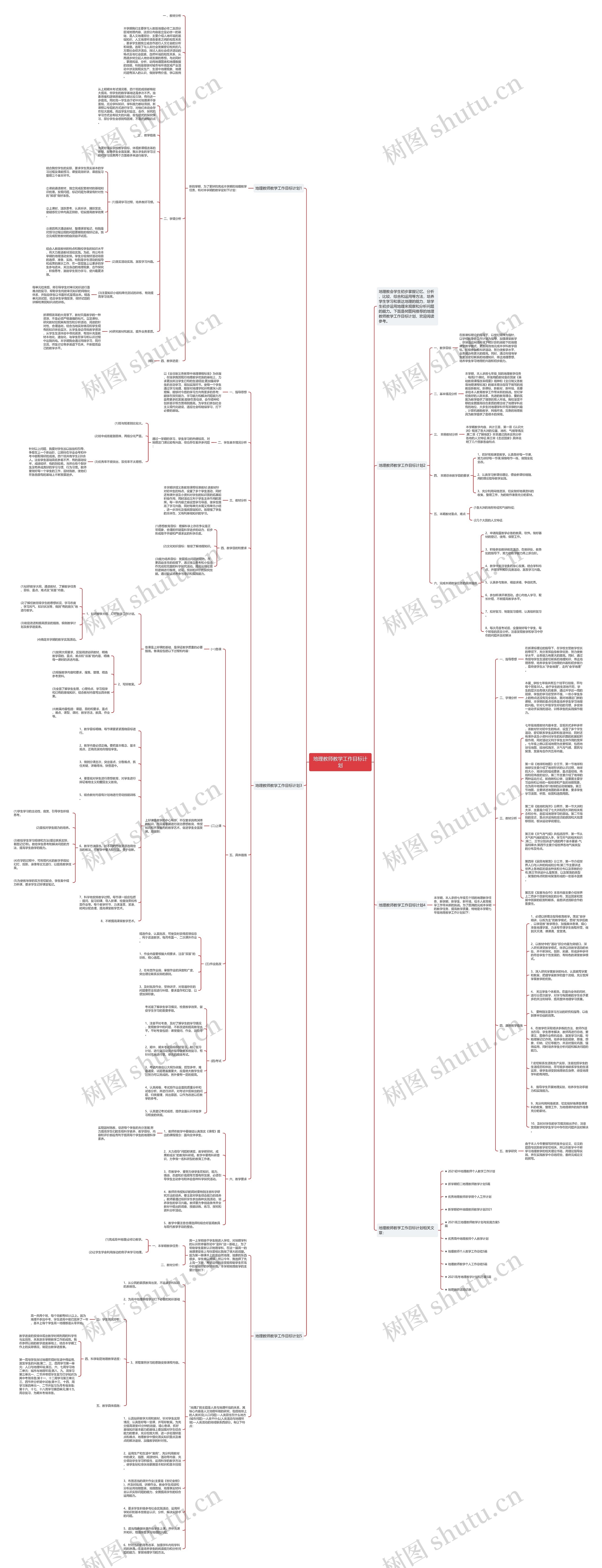 地理教师教学工作目标计划