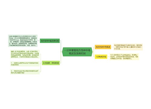 一分钟掌握地方性砷中毒概述及发病机制