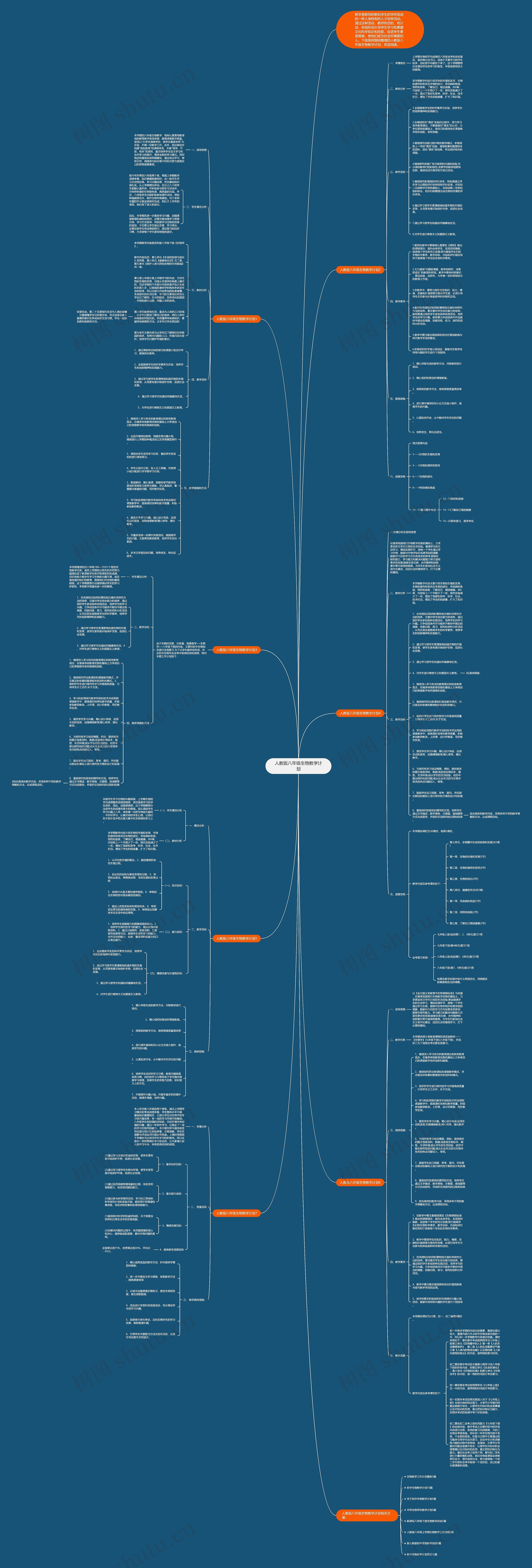 人教版八年级生物教学计划思维导图