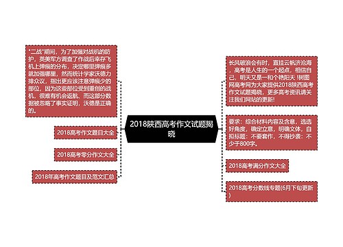 2018陕西高考作文试题揭晓