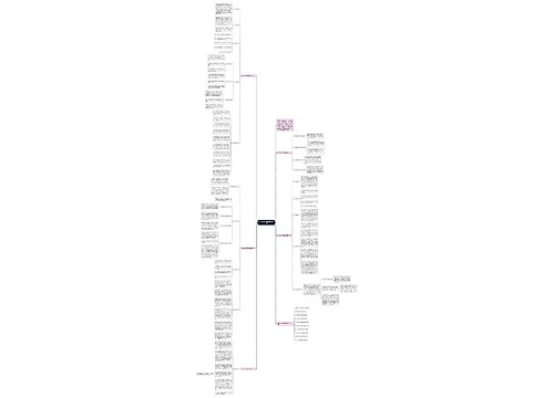 初三毕业班物理课堂教学计划