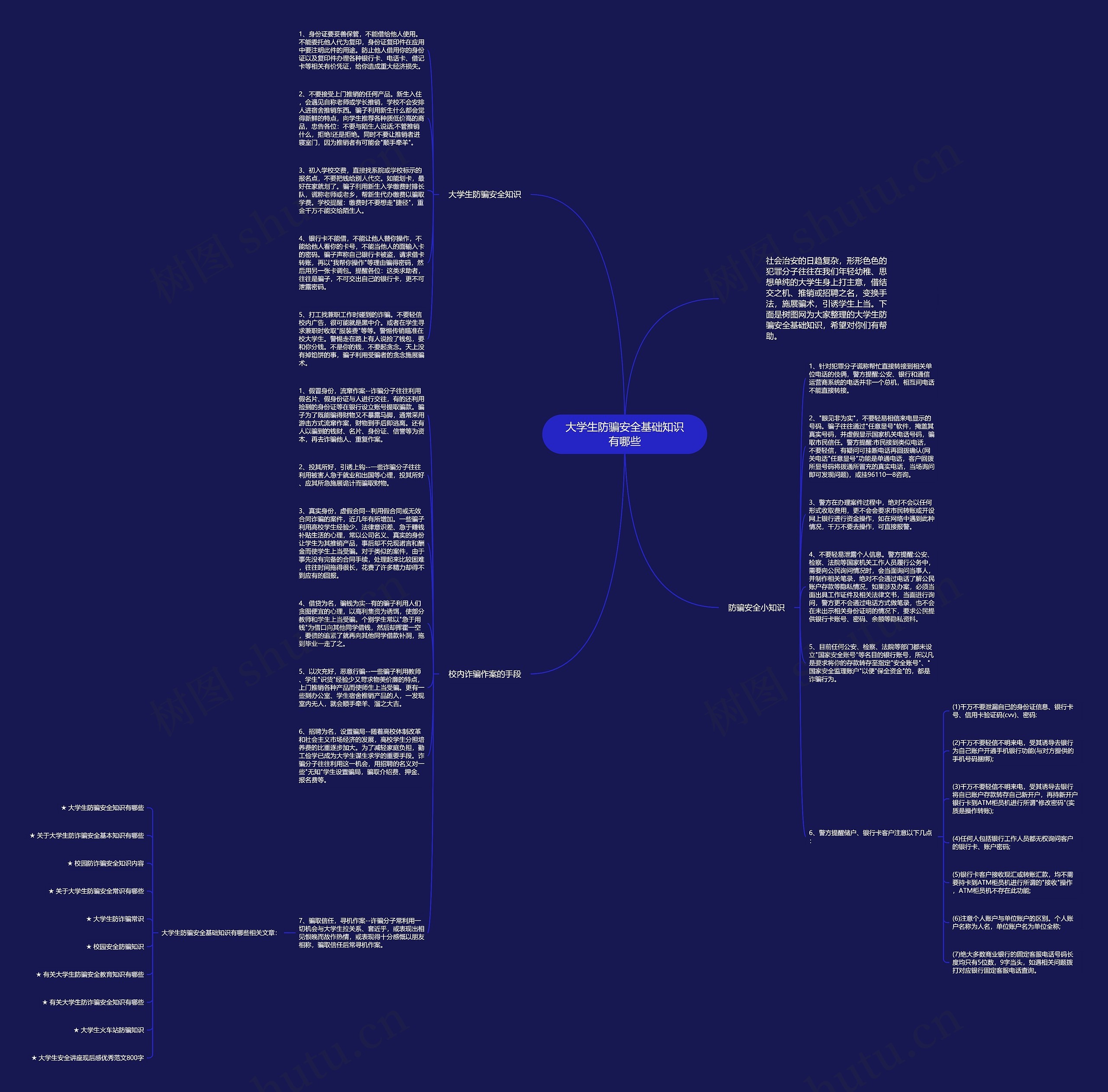 大学生防骗安全基础知识有哪些思维导图