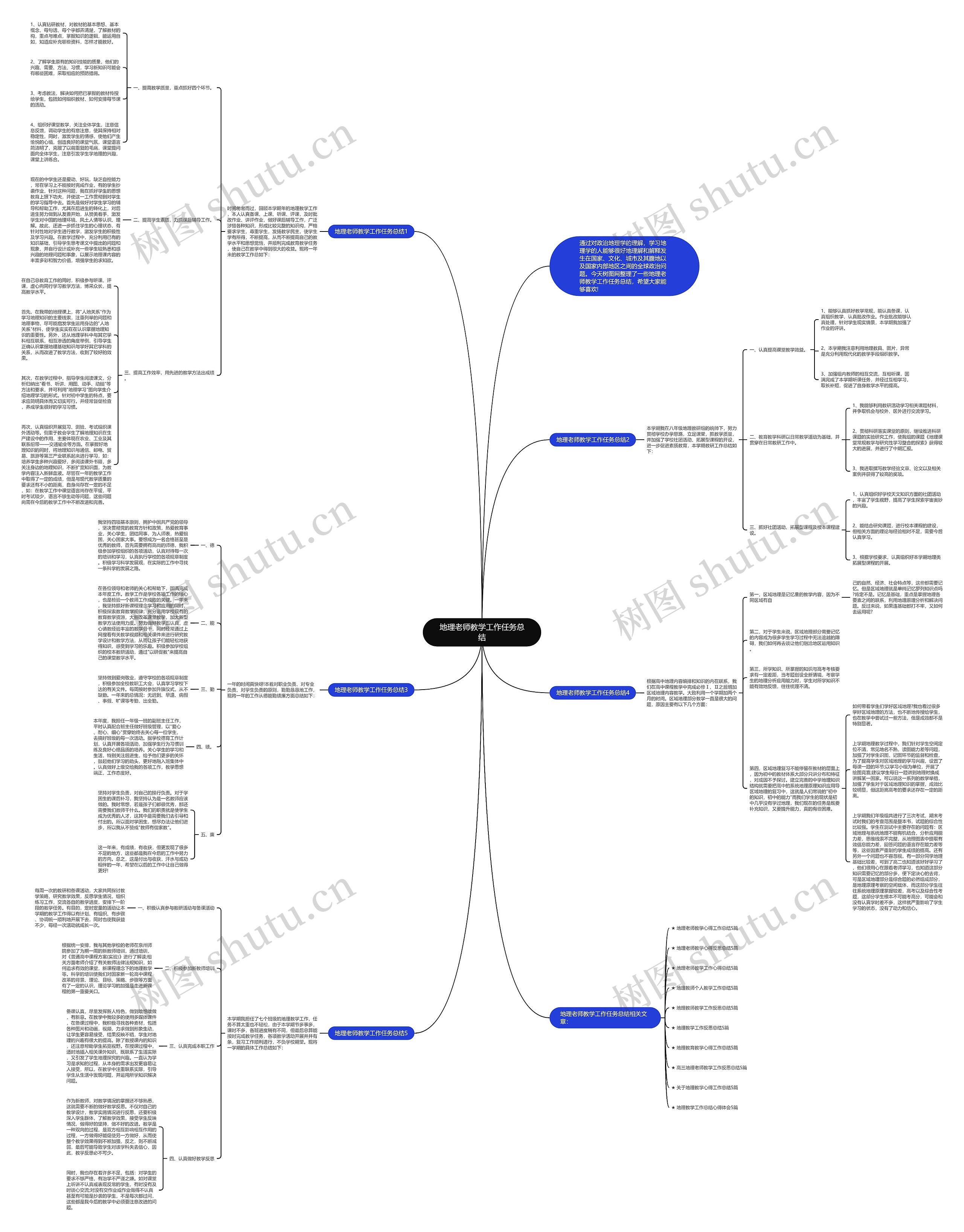 地理老师教学工作任务总结