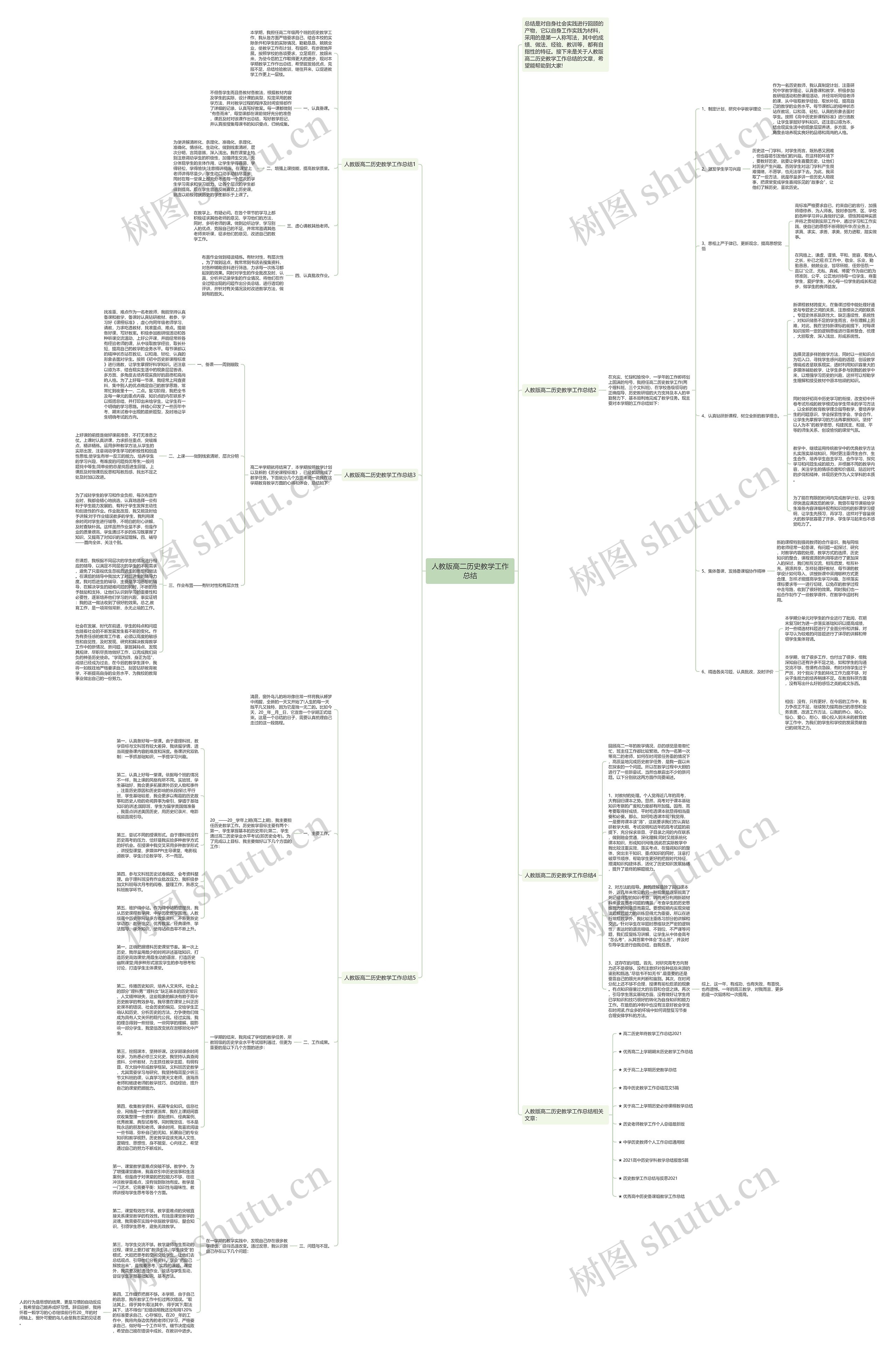 人教版高二历史教学工作总结思维导图