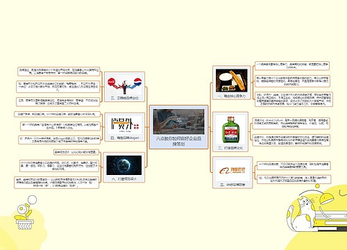 六点教你如何做好企业品牌策划