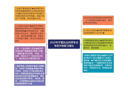 2020年宁夏执业药师考试考前冲刺复习建议