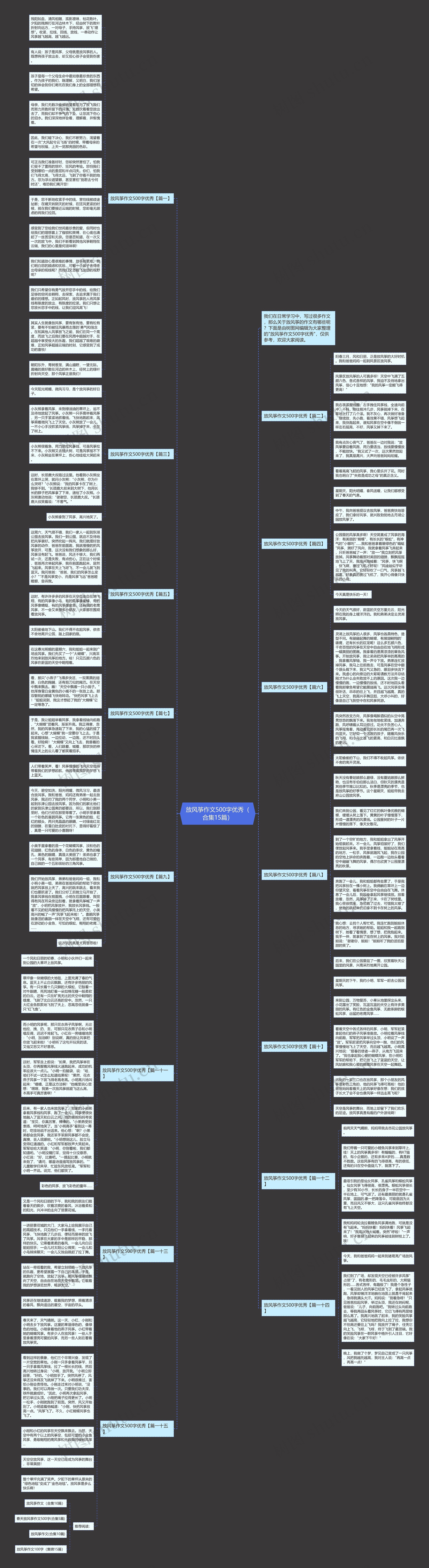 放风筝作文500字优秀（合集15篇）思维导图