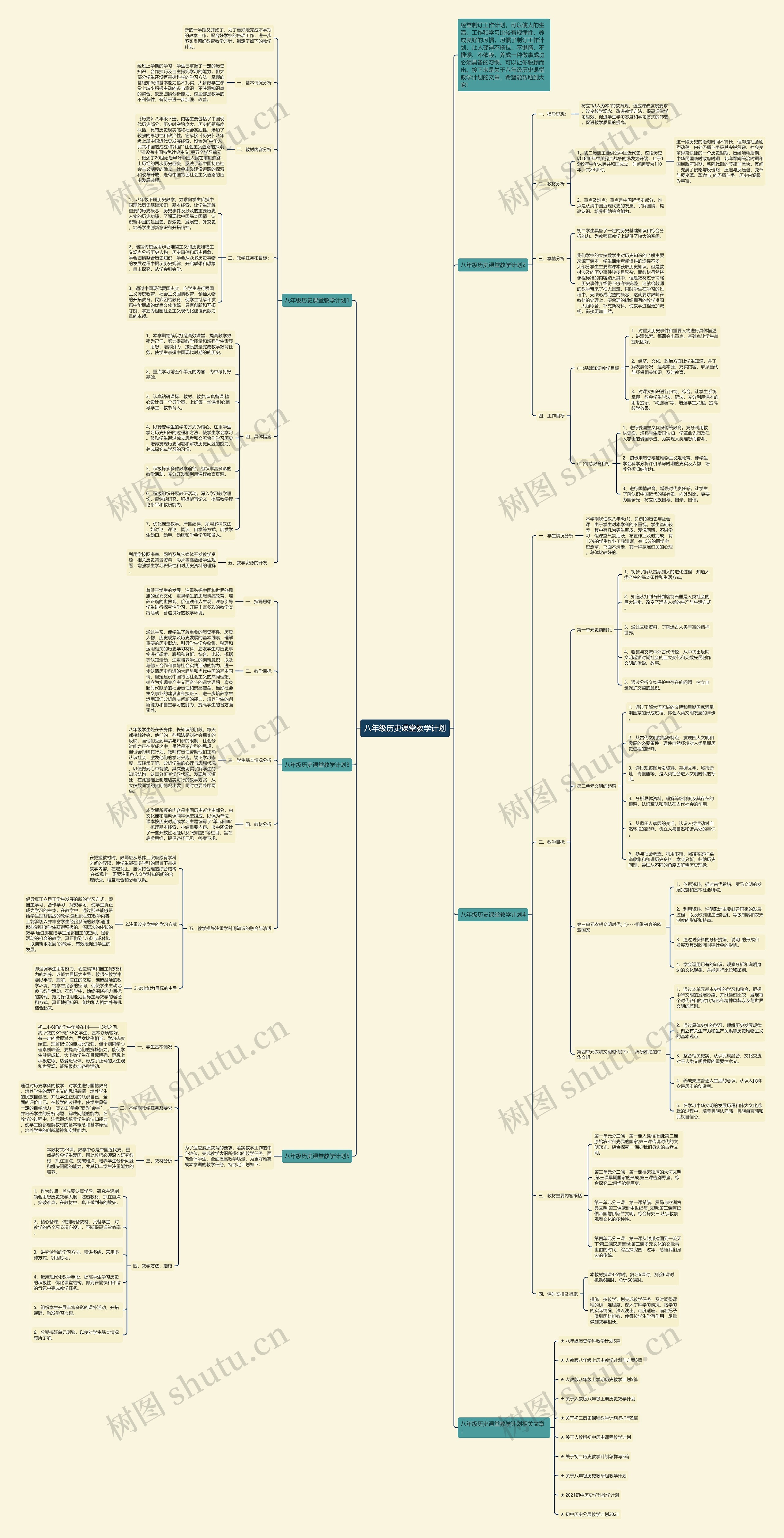 八年级历史课堂教学计划思维导图