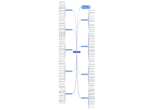 2022惊蛰作文700字初三合集9篇