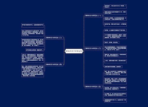 新年作文150字左右