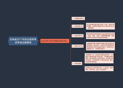 吉林省2017年执业药师考试考场注意事项