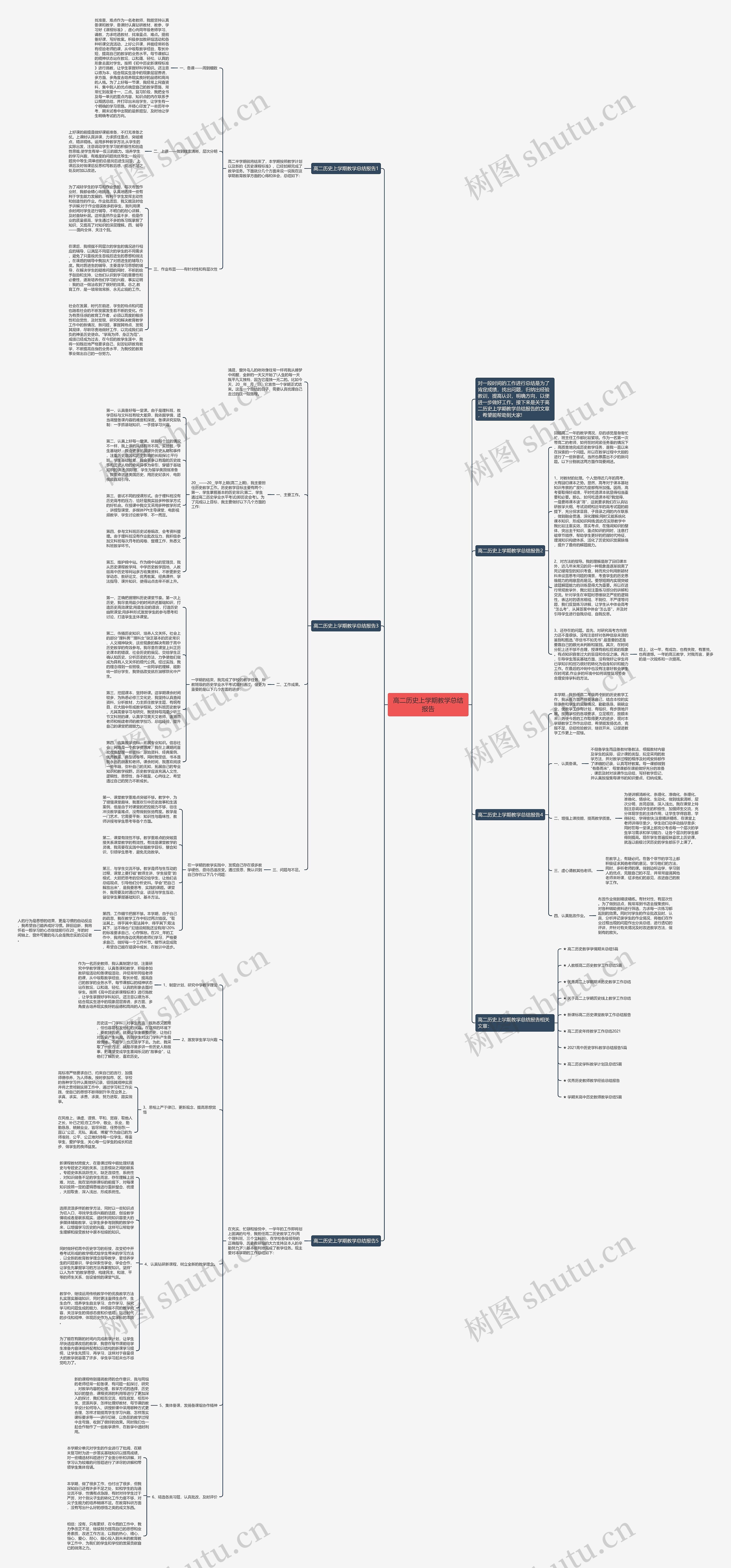 高二历史上学期教学总结报告思维导图