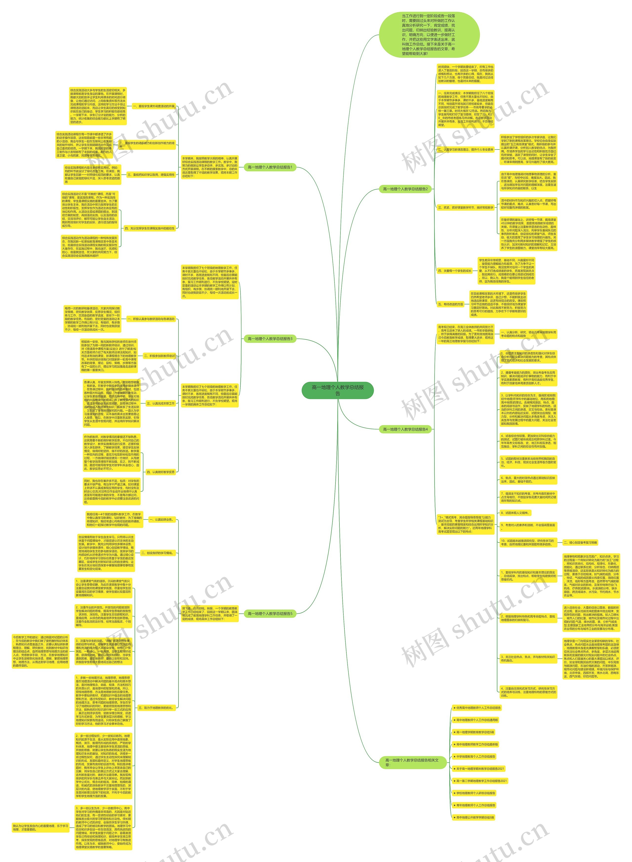 高一地理个人教学总结报告思维导图