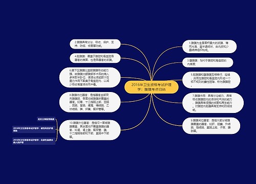 2016年卫生资格考试护理学：腹膜考点归纳