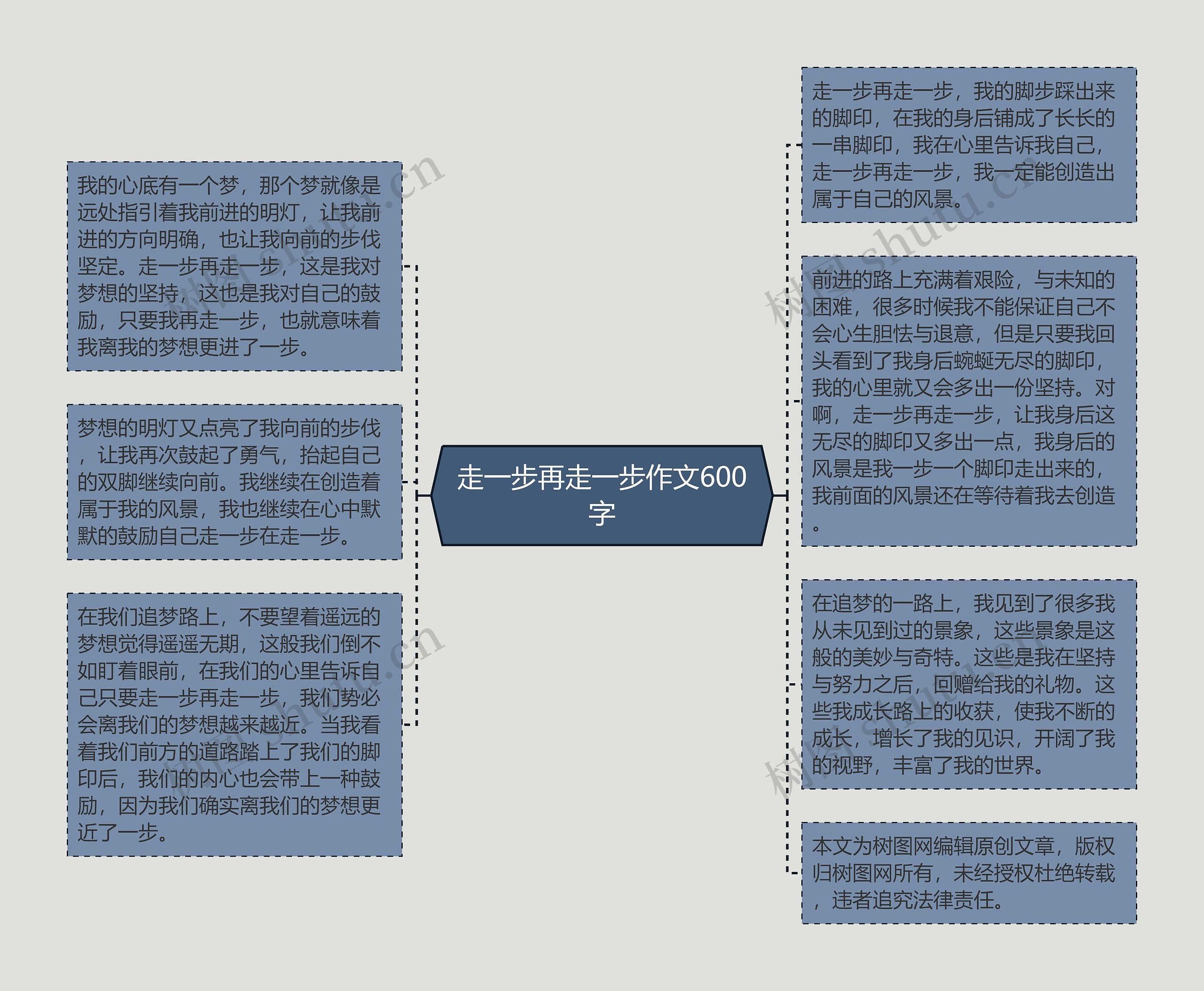 走一步再走一步作文600字