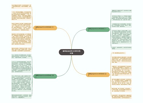春季运动会作文400字四年级