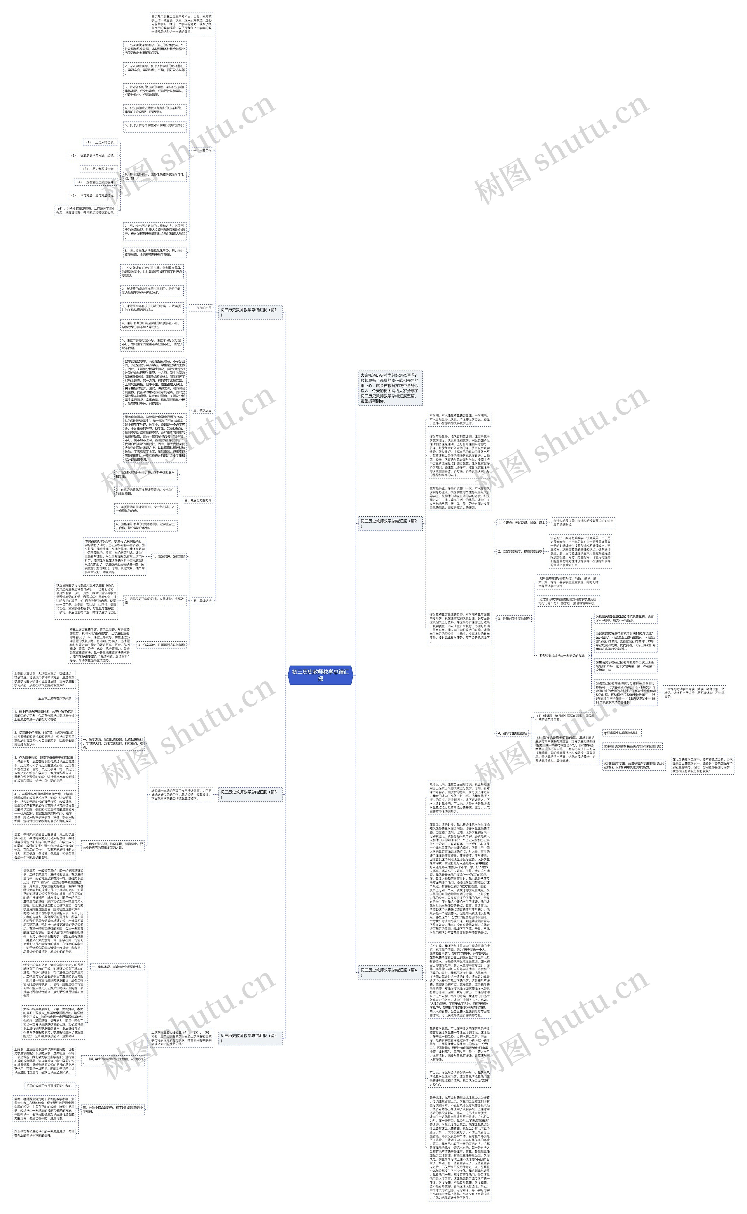 初三历史教师教学总结汇报思维导图
