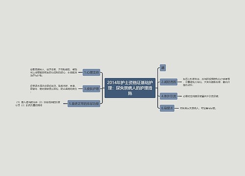 2014年护士资格证基础护理：尿失禁病人的护理措施