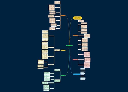 物理教学工作个人总结5篇