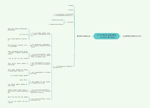 2018中西师执业医师备考：《方剂学》复习笔记2