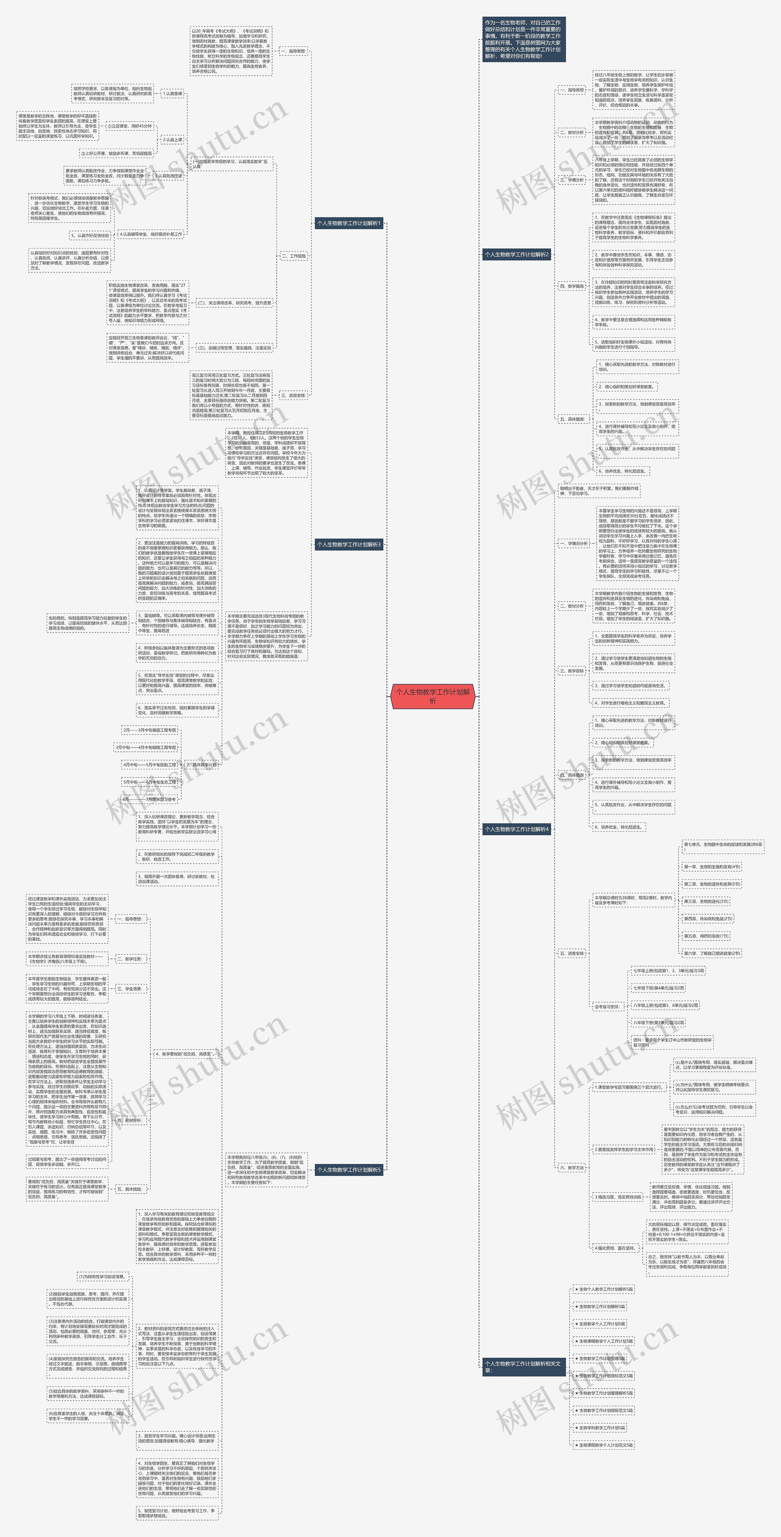 个人生物教学工作计划解析思维导图