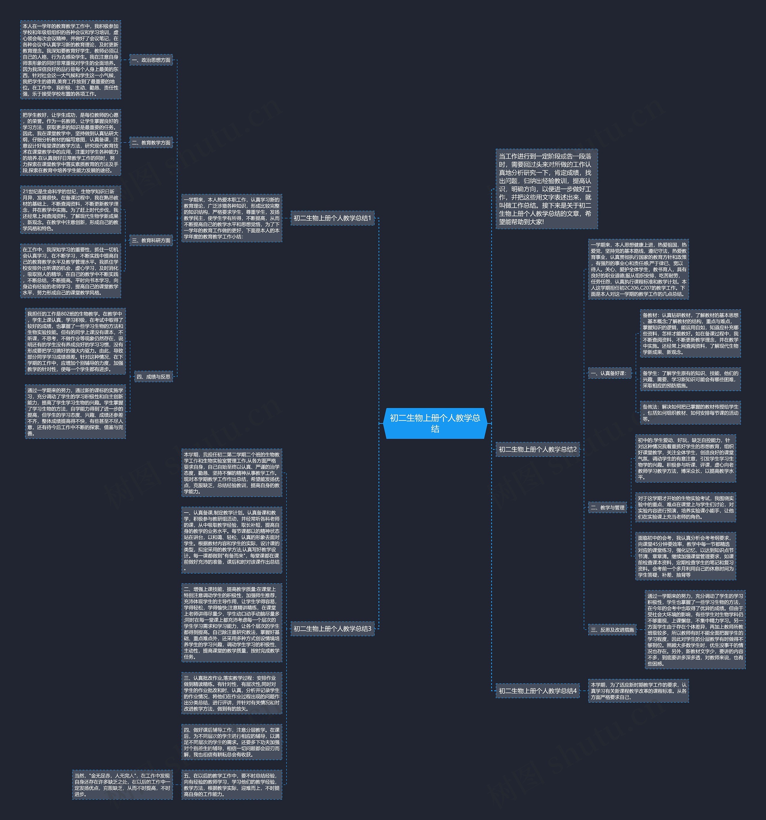 初二生物上册个人教学总结思维导图