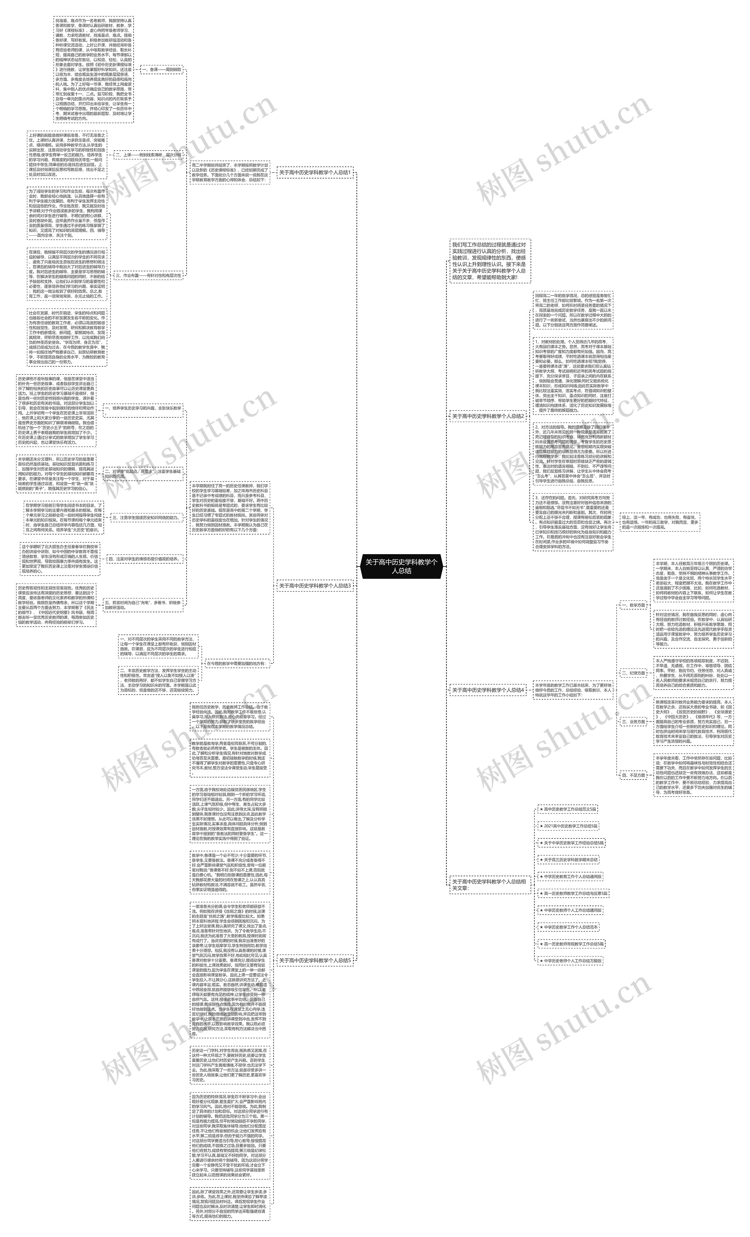 关于高中历史学科教学个人总结