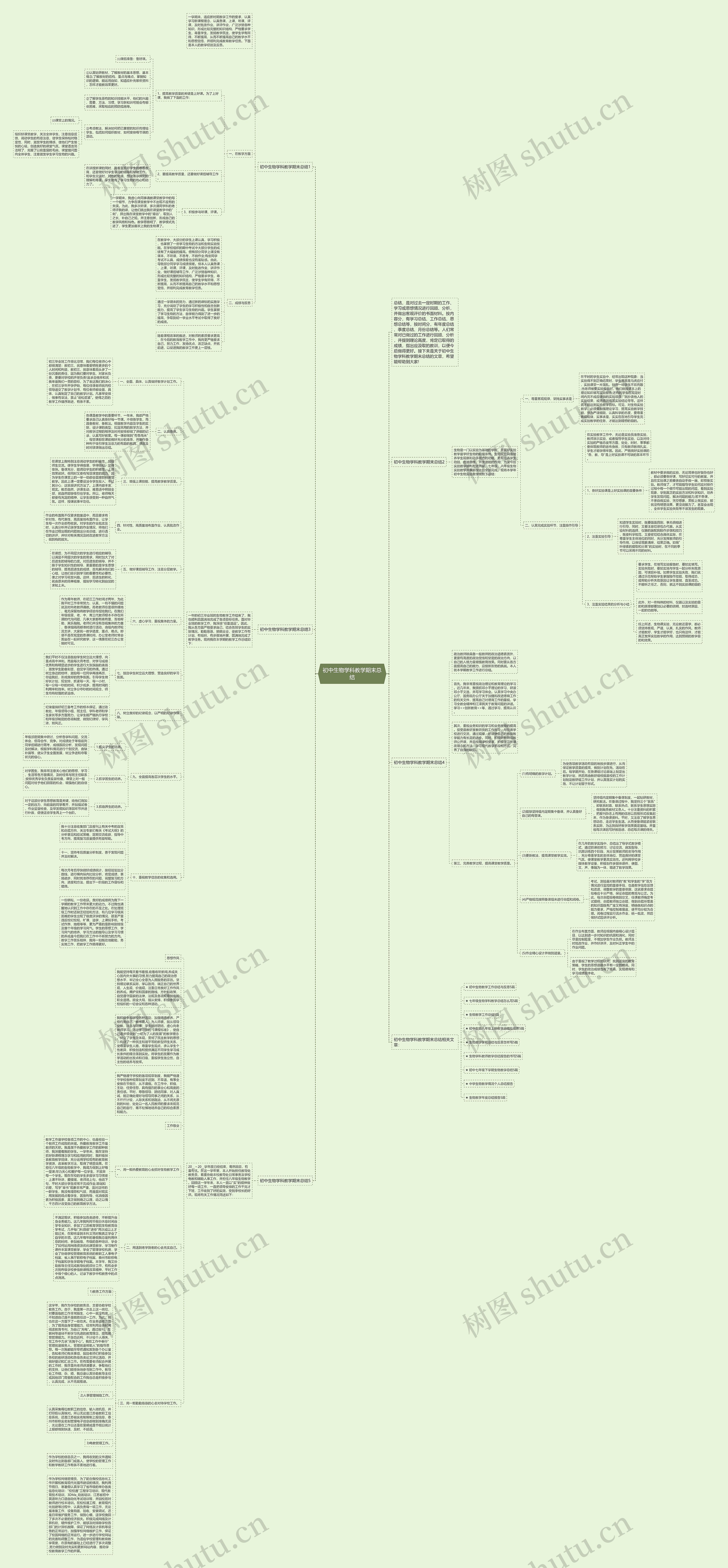 初中生物学科教学期末总结思维导图