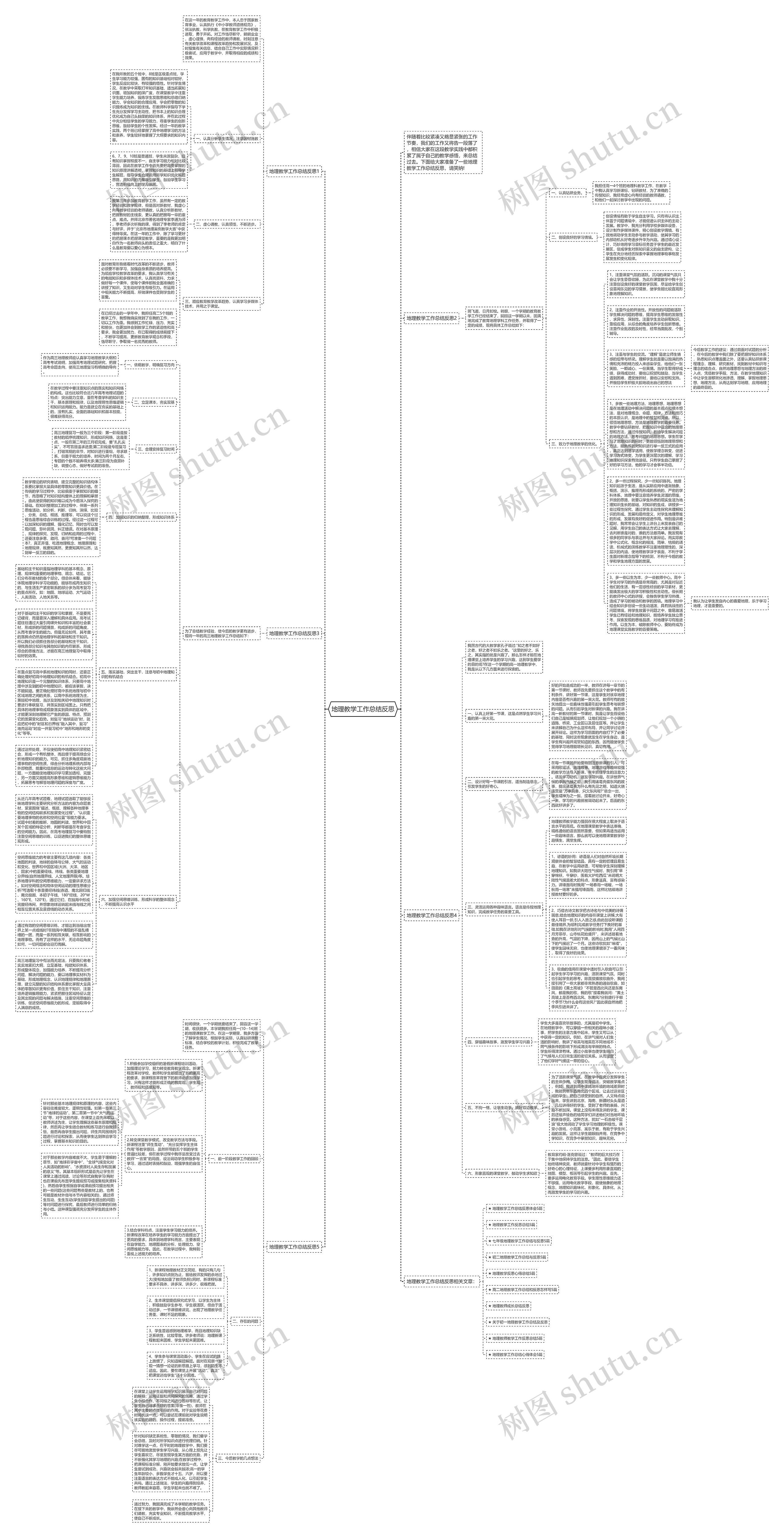 地理教学工作总结反思思维导图