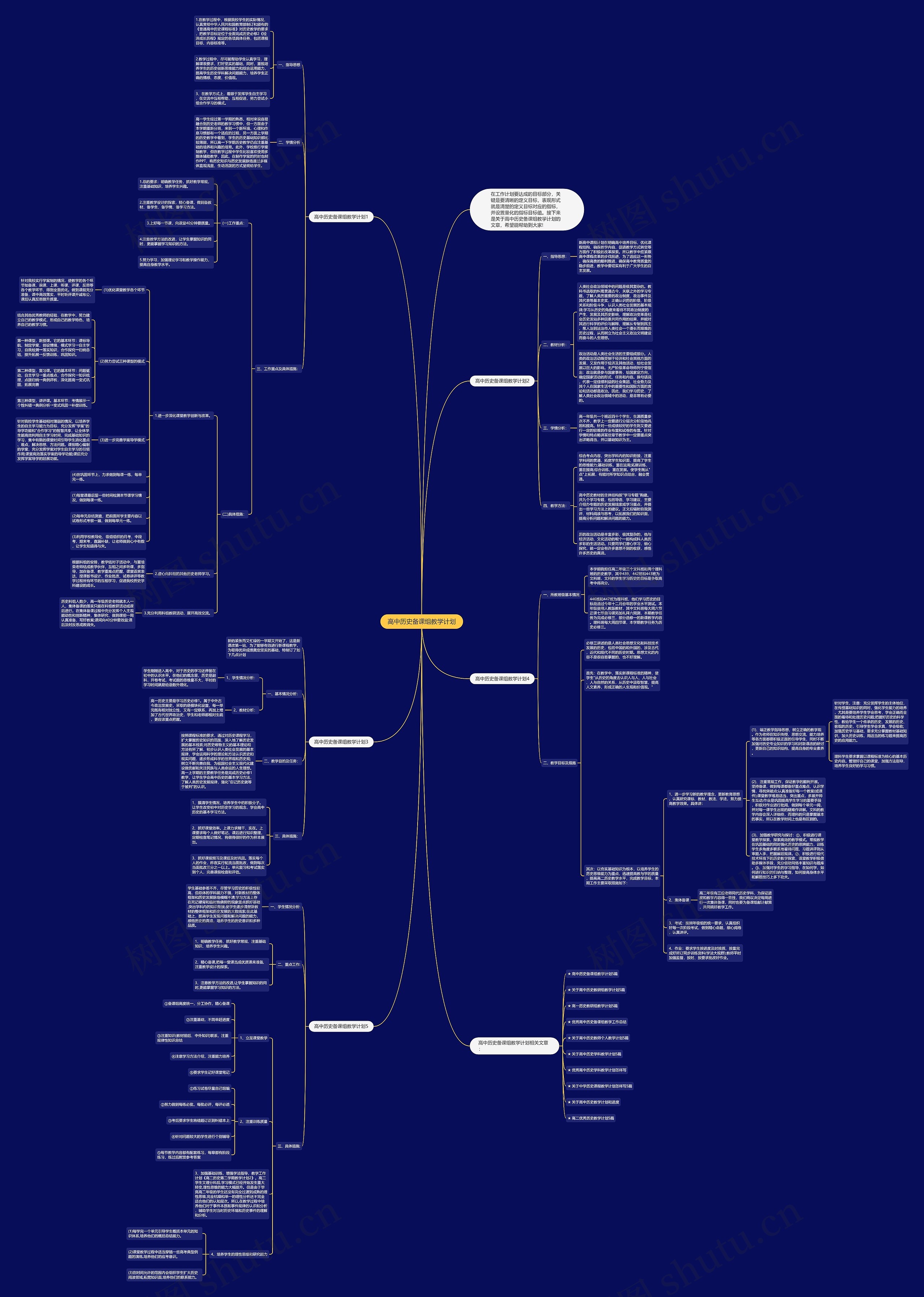 高中历史备课组教学计划思维导图