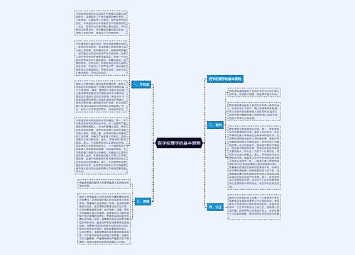 医学伦理学的基本原则