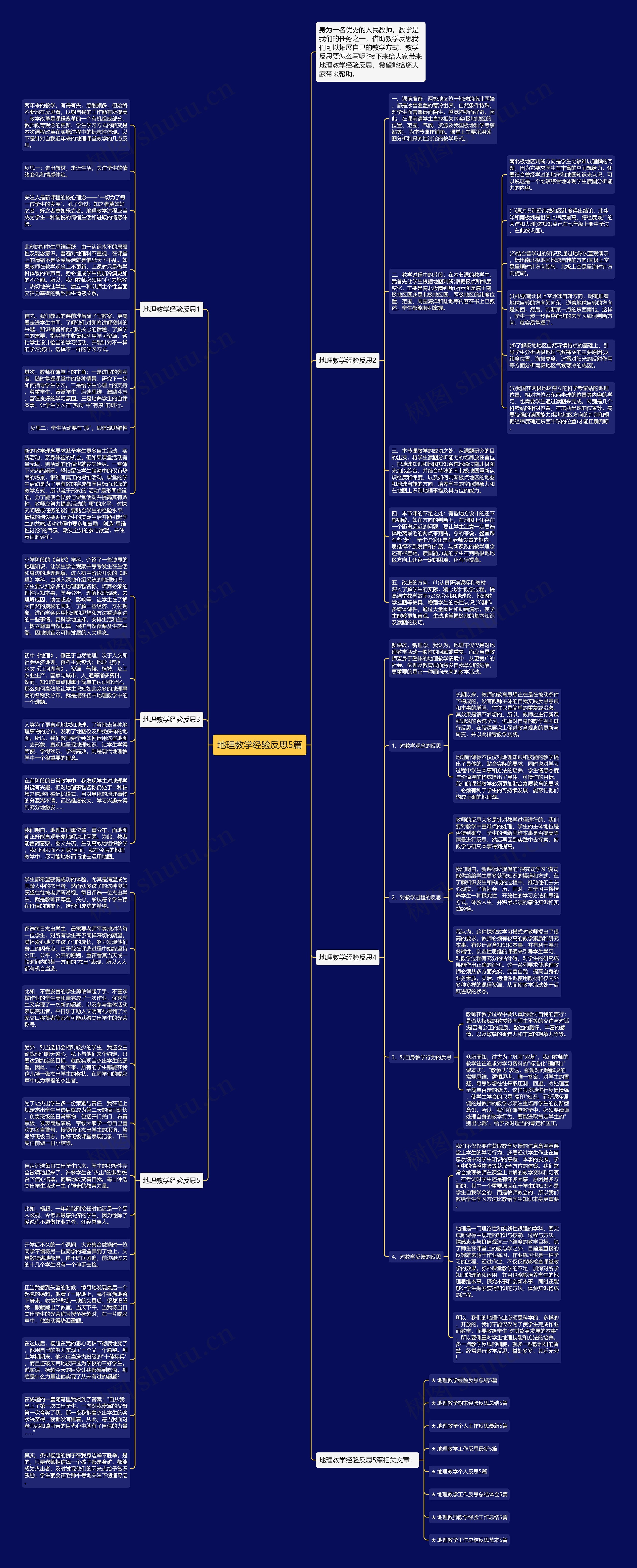 地理教学经验反思5篇思维导图
