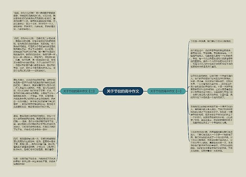 关于节俭的高中作文