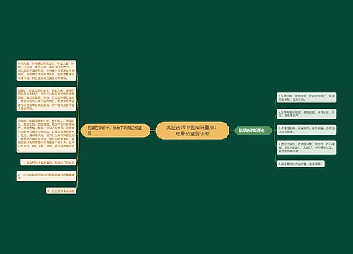 执业药师中医知识重点：眩晕的鉴别诊断