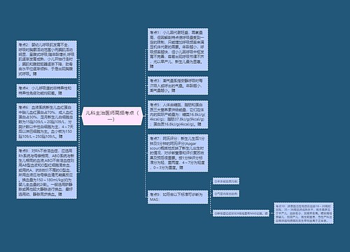 儿科主治医师高频考点（一）