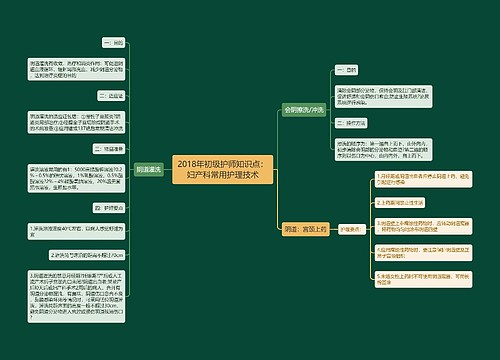 2018年初级护师知识点：妇产科常用护理技术