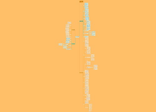 大学生职业生涯规划书最新范文